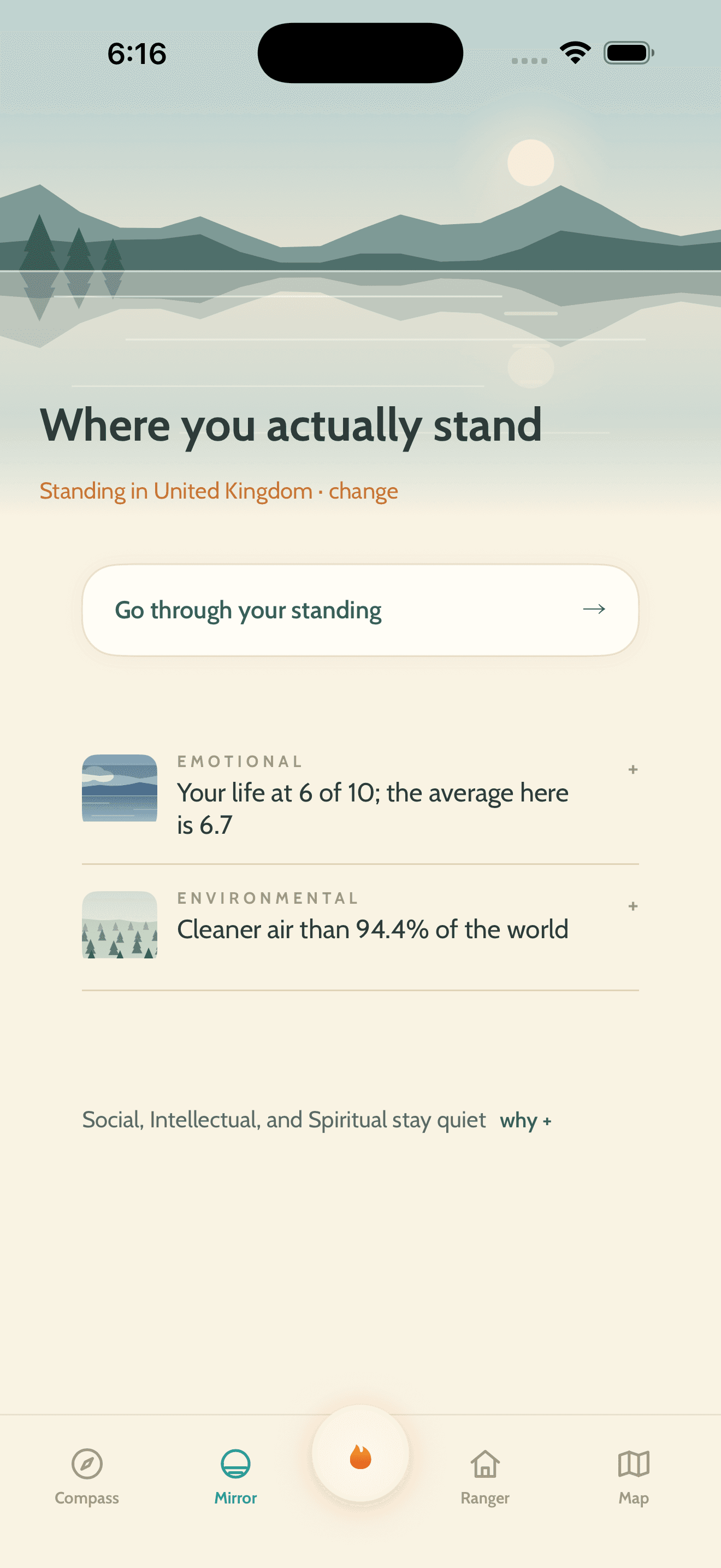 Where you actually stand: measured facts, each naming its source.